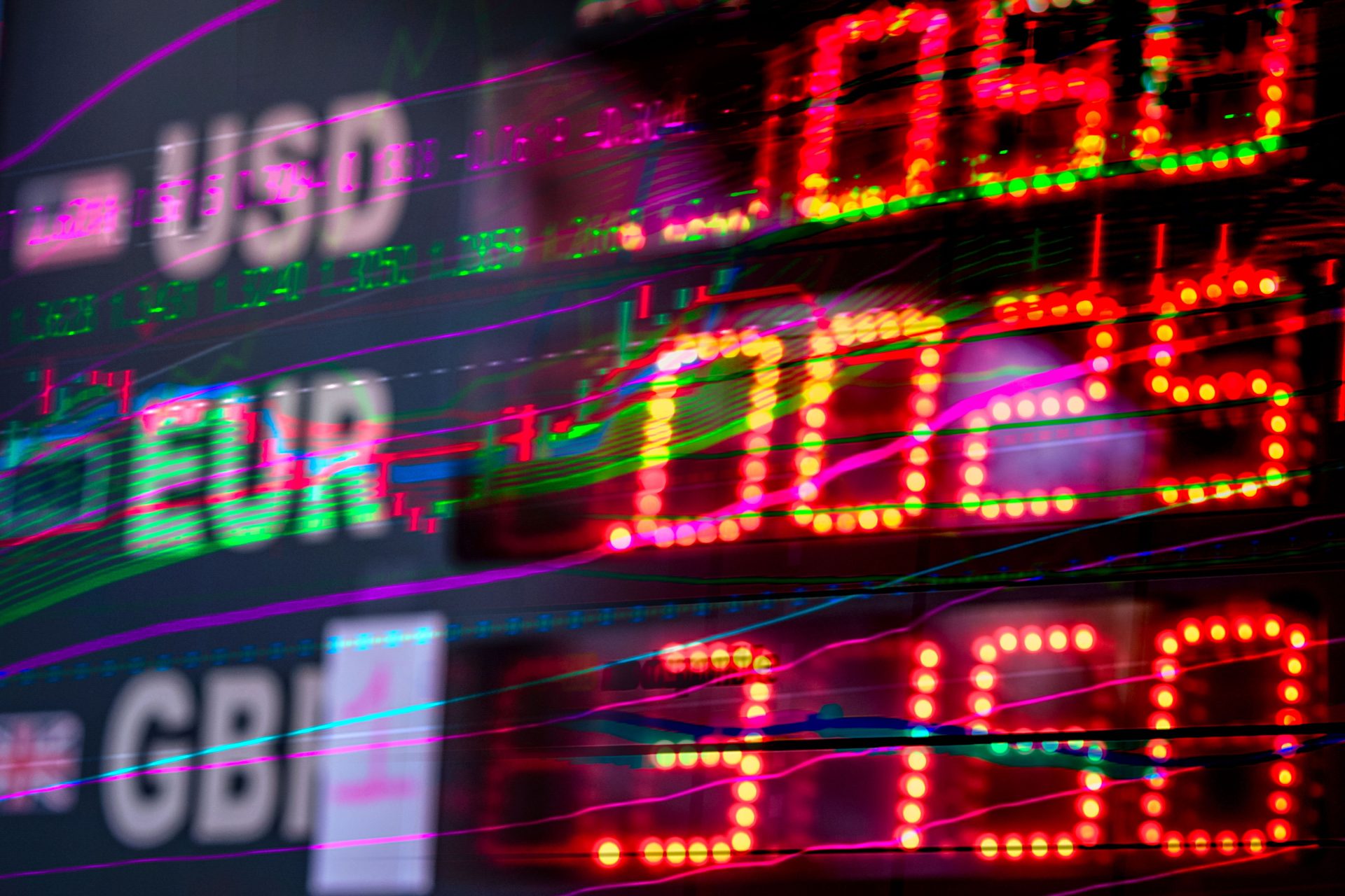 Global Markets Await ECB Cues Amid 0+ Oil, Inflation