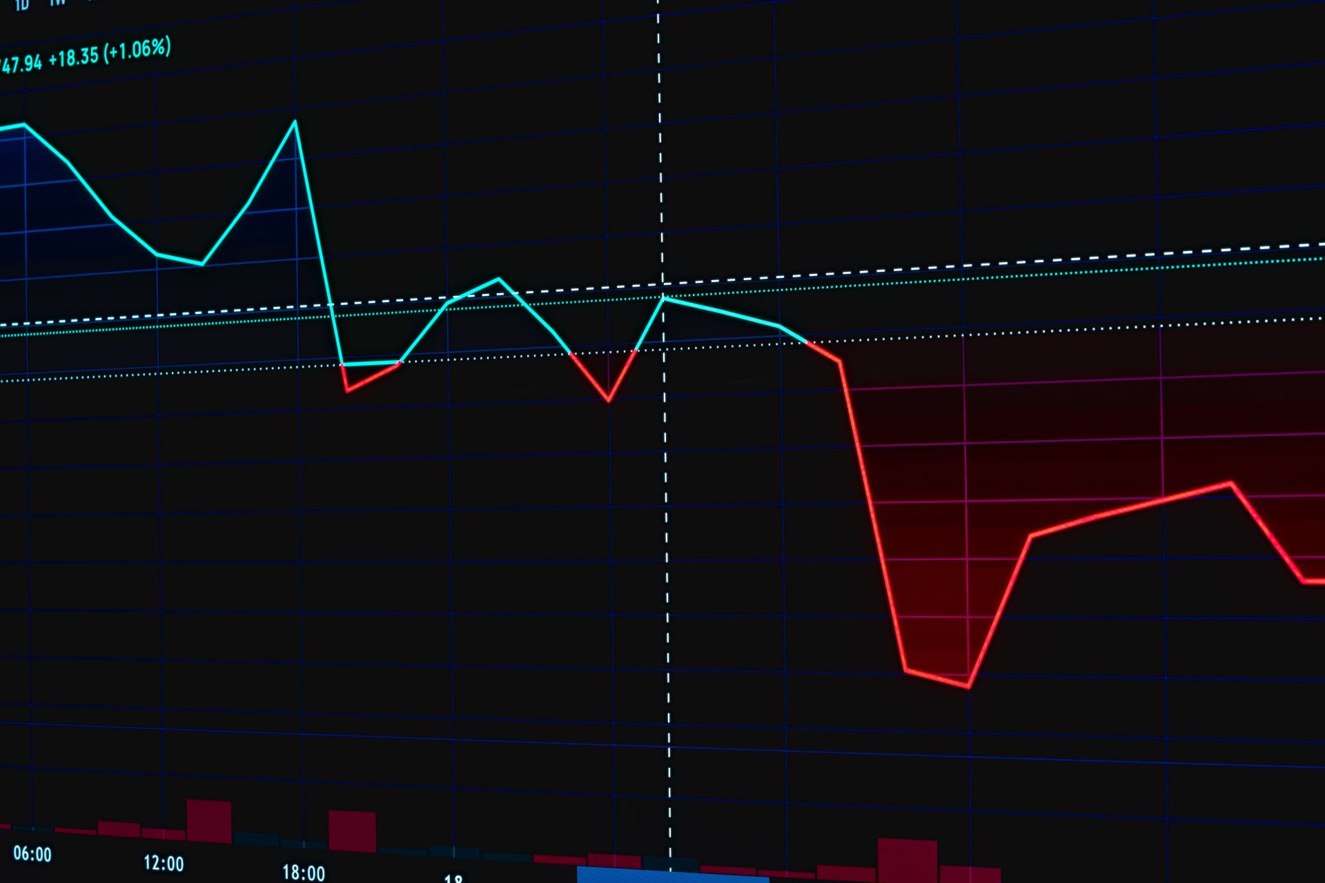 AI-Related Stocks Decline in Asia After Leaders Warn on Risks