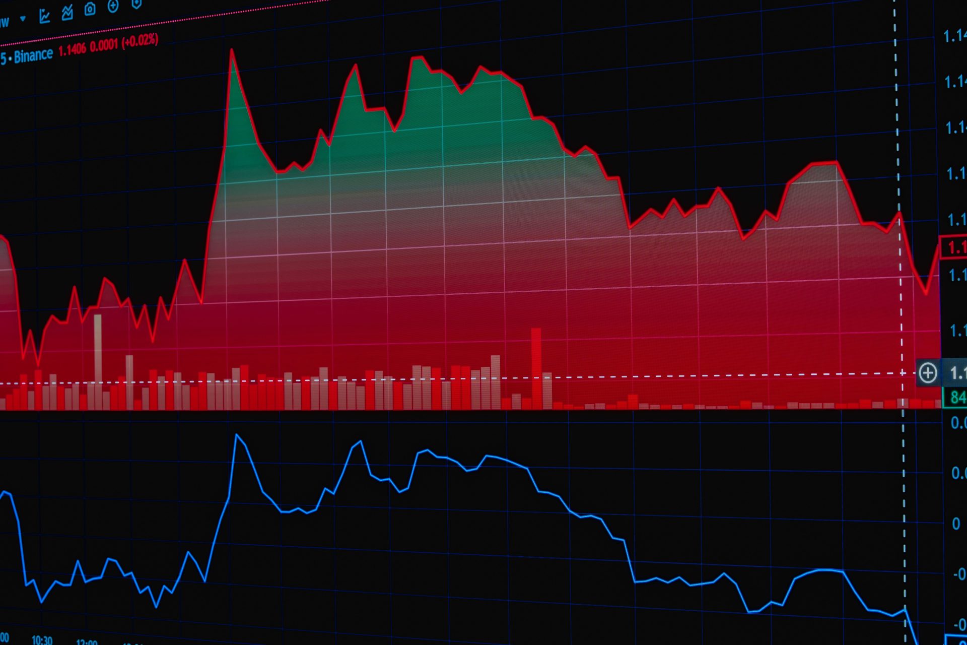 Pre-Market Stock Fluctuations Driven by Analyst Ratings, Deals