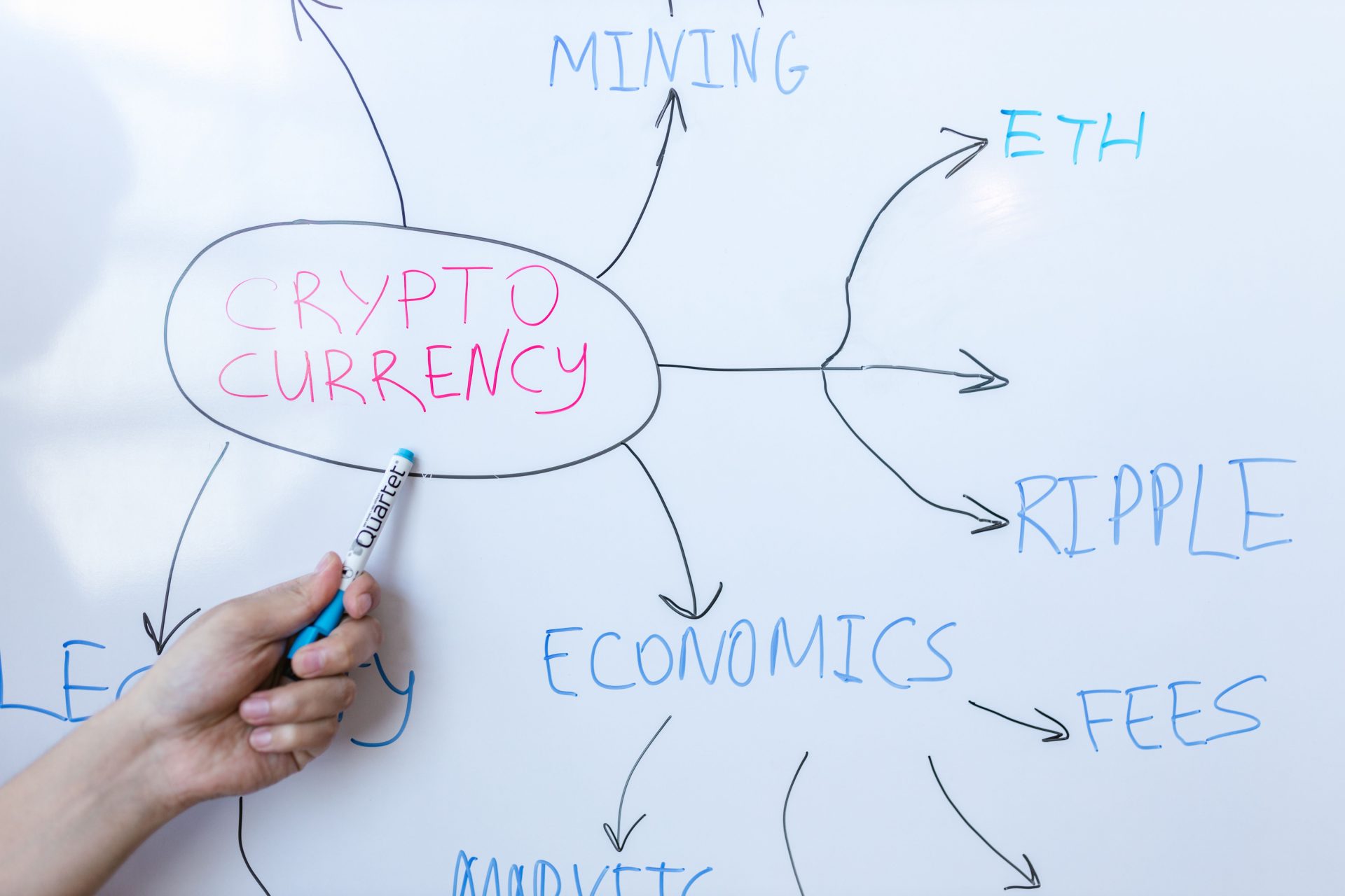 ASIFMA Warns of Fragmented Digital Asset Rules in Asia-Pacific